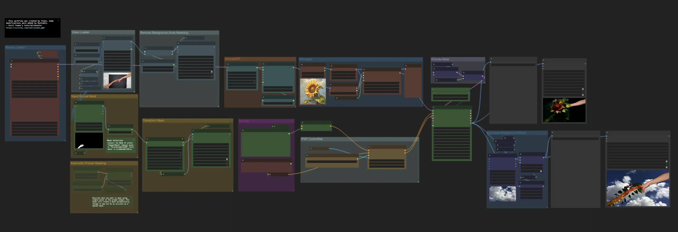 7 ComfyUI Custom Nodes That Should Be Built-In (And How to Get Them) featured image